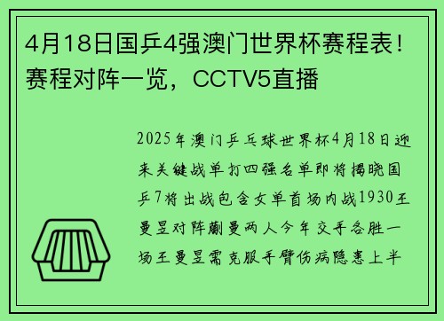 4月18日国乒4强澳门世界杯赛程表！赛程对阵一览，CCTV5直播